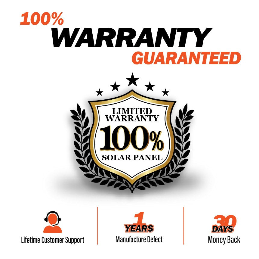 Rich Solar 1200 Watt 24V Off-Grid Complete Solar Kit with Lithium Batteries