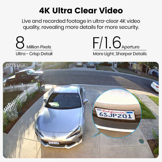 Petra AOSU 4K UHD 8.0MP SolarCam P1 Max Outdoor AI Smart Security Camera (C8S2CA11)