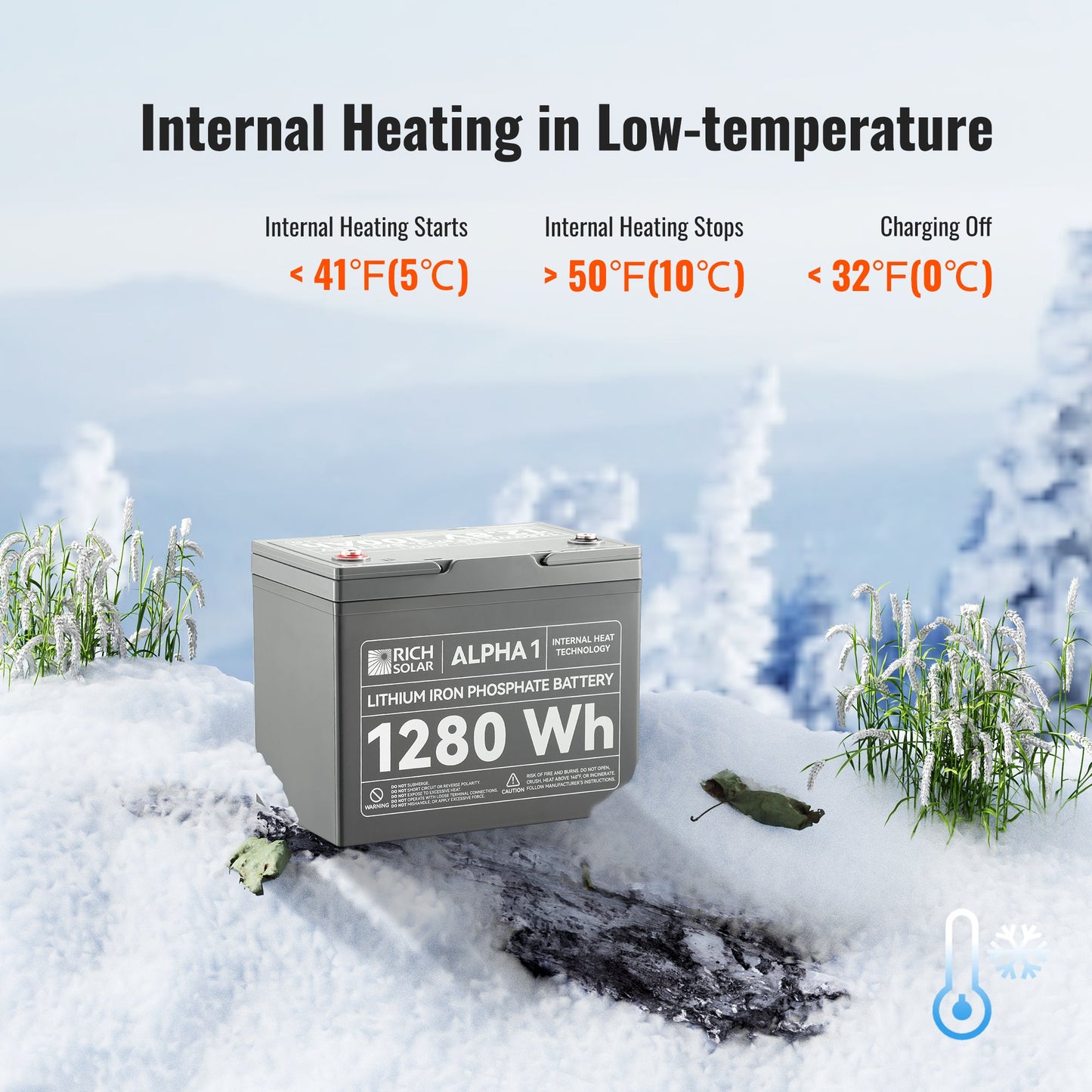 Rich Solar Alpha 1 12V 100Ah LiFePO4 Lithium Battery with Bluetooth & Heat